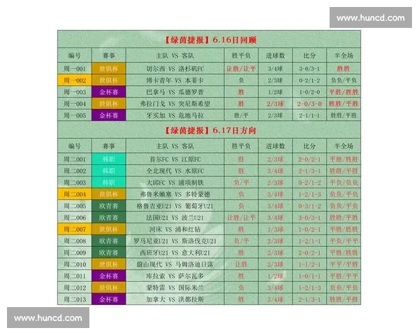 新手快速入门足球比赛观赛技巧与实用指南 - 副本 (3)