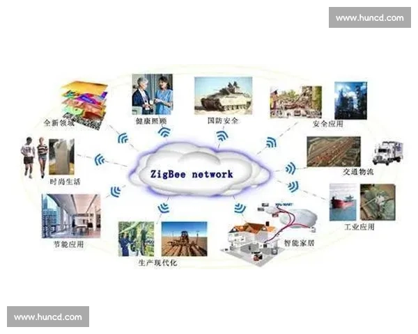 无插件直播技术突破与应用发展趋势探索 - 副本 - 副本 - 副本