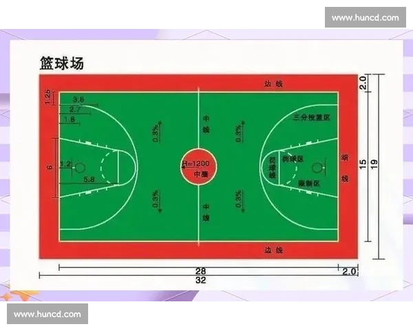 篮球比赛常见术语详解及其在比赛中的应用分析 - 副本