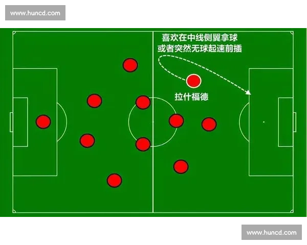 英超联赛快速激烈节奏下的攻防转换与比赛魅力解析 - 副本 - 副本